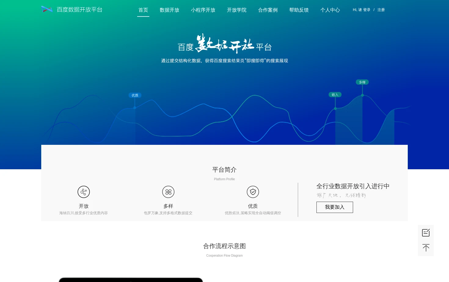 百度数据开放平台 页面快照